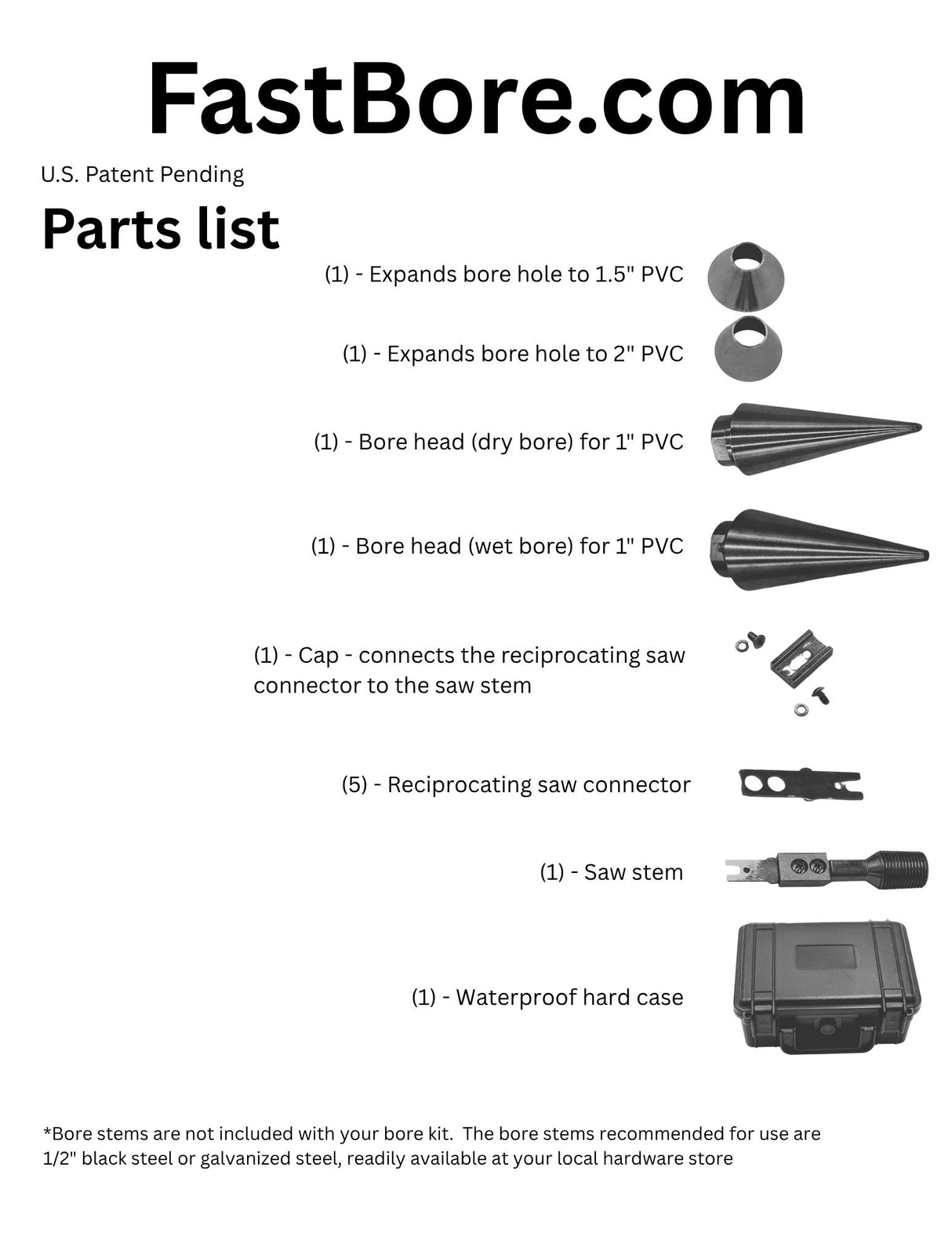 Bore Tool Kit (Reciprocating Saw)
