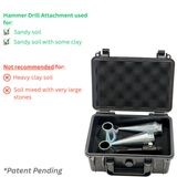 Bore Tool Kit (Hammer Drill)